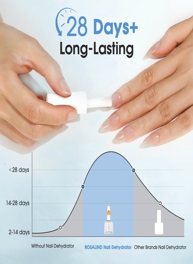 ROSALIND Nail Dehydrator, 11 ml Nail Prep Dehydrator for Press Ons/Acrylic Nails/Gel Polish, Acid Free Natural Prep Dehydrate Acrylic Supplies - Image 5